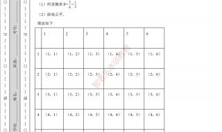 2011中考数学 2011中考数学