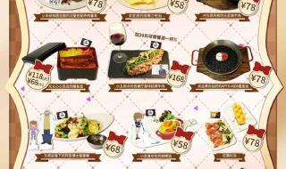 上海大悦城品牌 上海大悦城品牌